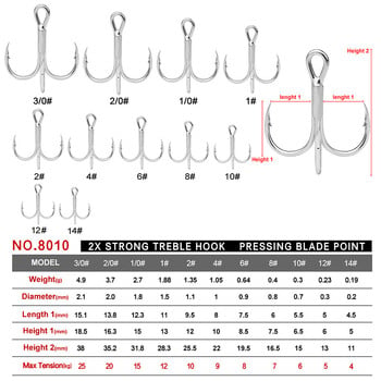 PRO BEROS 20 бр./лот Super Sharp ORIGIN Hook Treble Fishing Hooks 82MN 14#-3/0# Високовъглеродна стомана peche anzol Pesca Fish Tackle