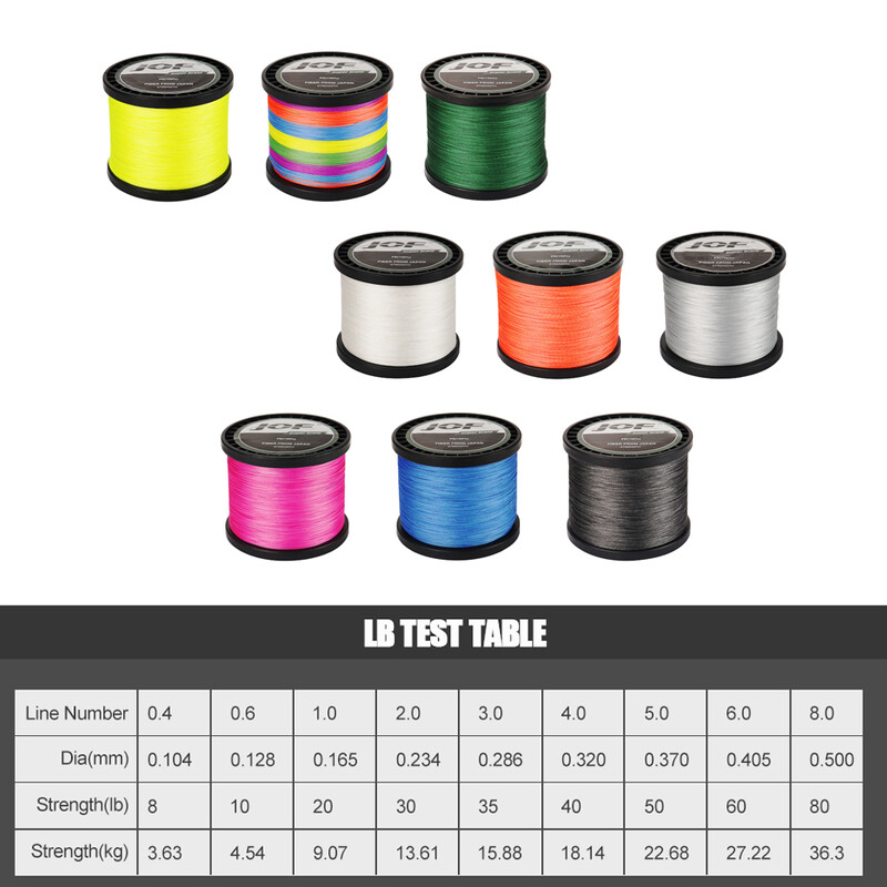 JOF 4 pramena pletena struna za pecanje Multifilament 300M 500M 1000M Ribolov šarana Japanska pletena žica Dodaci za ribolov Pe Line