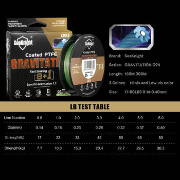 SeaKnight Μάρκα Gravitation G9 II Fast Sinking Fishing Line 300m/150m με επίστρωση PTFE Braided Fishing Line, ανθεκτική στην υπεριώδη ακτινοβολία