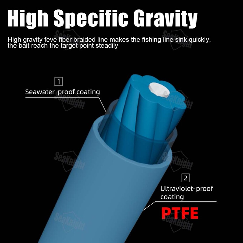 SeaKnight Marka Gravitation G9 II Brzo tonuća struna za pecanje 300m/150m presvučena PTFE pletenom strunom za pecanje Otporna na morsku vodu Otporna na UV zrake