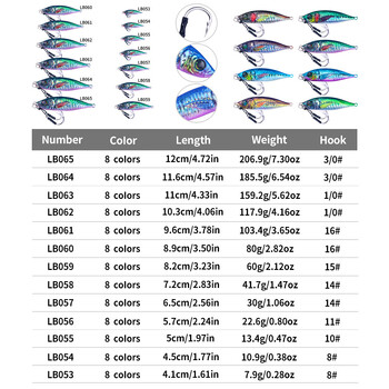 NEWUP Saltwater Casting Metal Lead Jig Lure slow Pitch Spoon Lure for Tuna Salmon Grouper 200g 185g 159g 117g 103g