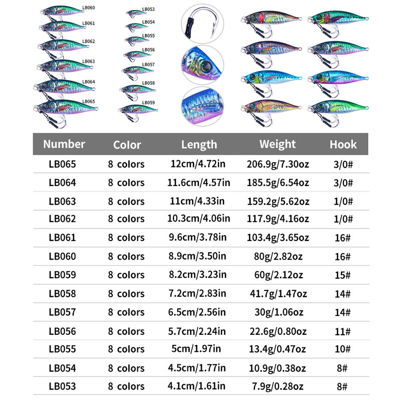 NEWUP Saltwater Casting Metal Lead Jig Lure slow Pitch Spoon Lure for Tuna Salmon Grouper 200g 185g 159g 117g 103g