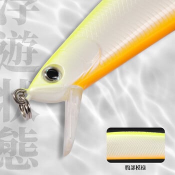 Hunthouse Tide Slim Minnow 175F Плаваща примамка Твърда стръв Морски риболов 175 mm 25 g 3D очи ABS пластмаса за лаврак щука Pesca Leurre