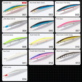 Hunthouse Tide Slim Minnow 175F Плаваща примамка Твърда стръв Морски риболов 175 mm 25 g 3D очи ABS пластмаса за лаврак щука Pesca Leurre