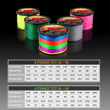 JOSBY 8 Braid Line 500M 300M Japan PE Line Multifilament Fishing Line x4 Super Strong Strands 8x Multifilament Line 10LB-90LB