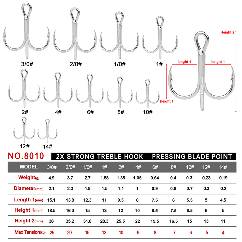 PROBEROS 10kom/lot Udice za morski ribolov Visoke udice 1#-2#-4#-6#-8#-10#-12#-14#-1/0#-2/0#-3/0# s visokim udjelom ugljika Čelične udice