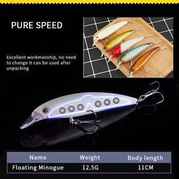 Μάρκα 14G 11CM Fishing Lures With Tungsten Ball System Minnow Crank Wobbler Ψάρεμα Άγκιστρα Αξεσουάρ ψαρέματος με σκληρό δόλωμα