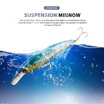 Μάρκα 14G 11CM Fishing Lures With Tungsten Ball System Minnow Crank Wobbler Ψάρεμα Άγκιστρα Αξεσουάρ ψαρέματος με σκληρό δόλωμα