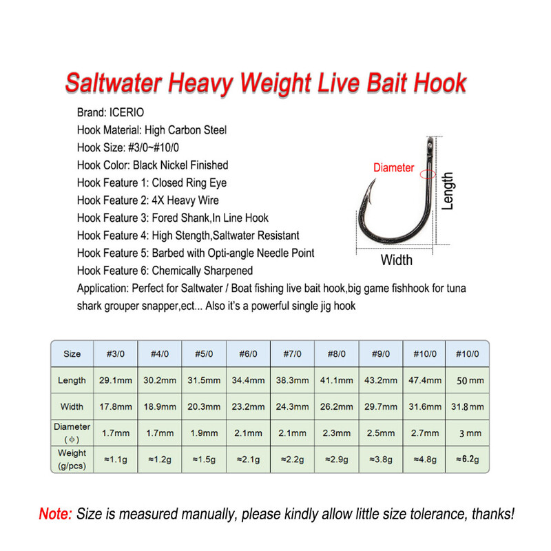 ICERIO #3/0~#10/0 Θαλασσινό νερό Βαρύ Βαρύ Ζωντανό Δολωματικό Άγκιστρο 4X Βαρύ Σύρμα Βαρέων Καθηκόντων Μονό Γάντζο Για Θαλασσινό Ψάρεμα Ψάρια μεγάλου παιχνιδιού