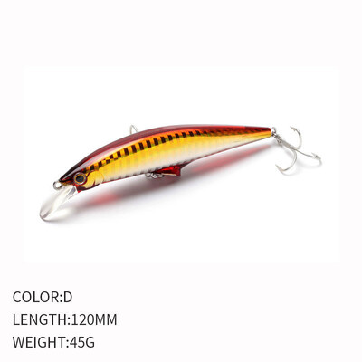 Mamac za pecanje Minnow 120 mm 45 g Tvrdi mamac Wobbler Jig mamac Crankbait Šaran Prugasti bas Pesca pribor za pecanje SwimBait