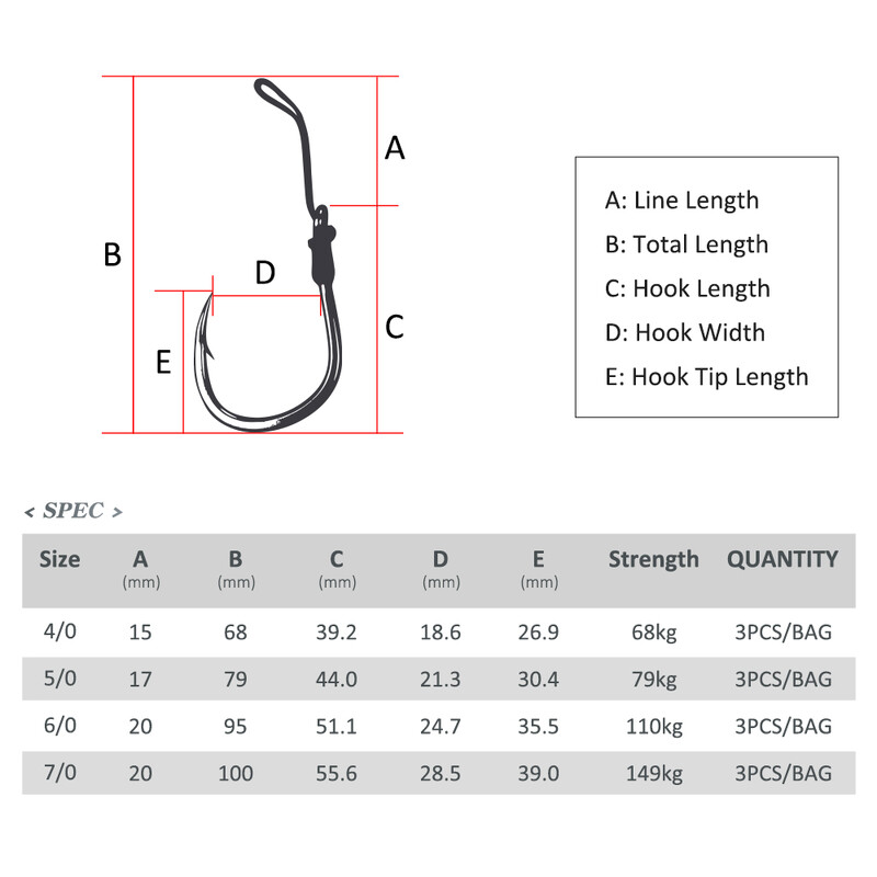 Háčiky Noeby Heavy Duty Jigging Assist Rig, 3 ks, lesklý plech, hrubá háčiková tyč, 4/0, 5/0, 6/0, 7/0, maximálna pevnosť 149 kg, kovové jigové háčiky