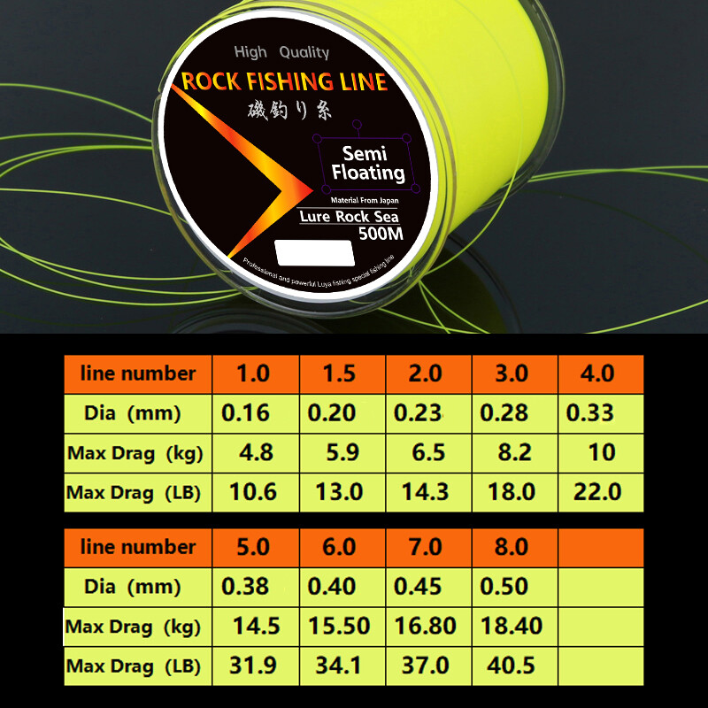 500m poluplutajuća struna za pecanje na kamenu Visokokvalitetna oprema za otpor najlonske strune otporne na habanje za morski ribolov mamcem