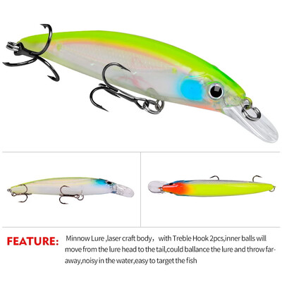 Mamac Minnow 7g 14g 40g Svjetleći bionički lažni mamci plastični tvrdi mamac mamac za pecanje na dugo bacanje plutajući vodeni mamac za plivanje