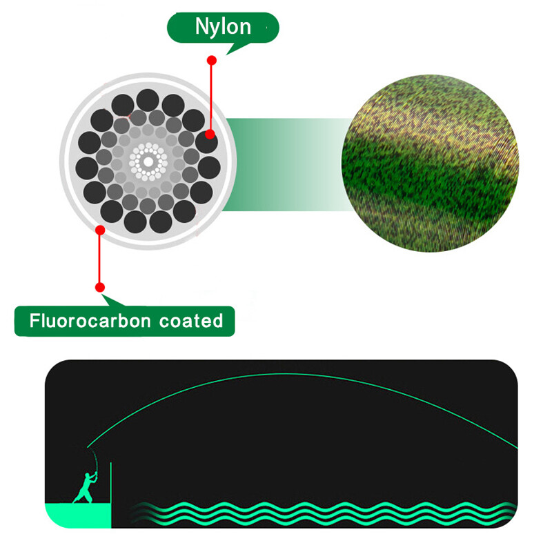 500m nevidljiva struna za pecanje Spotted Line 3D Bionic Monofilament Coated Fluorocarbon Speckle Carp Nylon Thread Fly Fish Green
