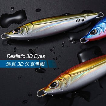 JIGGING PRO 18g 28g 40g 60g 80g BONY Long Casting Metal Jigs Shore Jigging Lure Sea Bass Bait