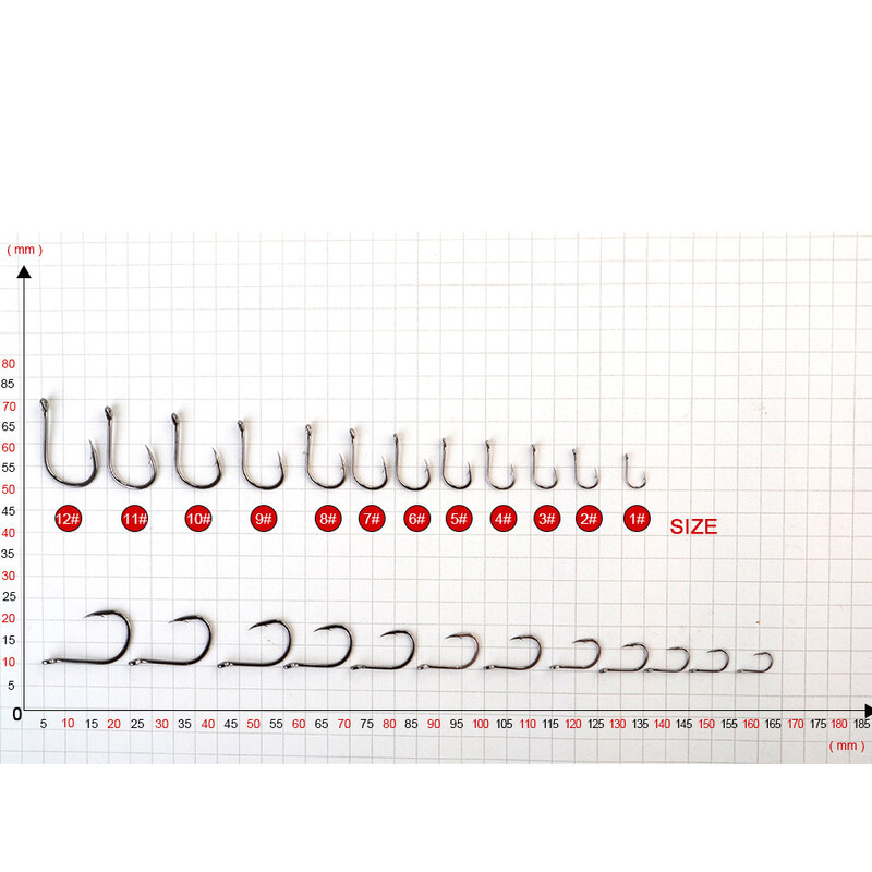 FTK 50-100 komada Udica za ribolov Visokougljični čelik 1#-12# ISEAMA WHIT EYE Som Anzol Japanske udice za šarane za ribolovni pribor