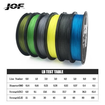 JOF 8 Strands Fishing Line 150M 300M 500M Fishing Line Fishing Accessories Fishing Fishing Cord for Fishing Fishing Carp