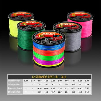 JOSBY 12 Strands Super Strong PE Fishing Line 1000/500/300/100M Multifilament γλυκού νερού αλμυρού νερού Carp Weave Wire Pesca