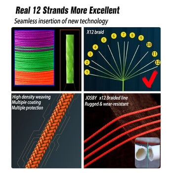 JOSBY 12 Strands Super Strong PE Fishing Line 1000/500/300/100M Multifilament γλυκού νερού αλμυρού νερού Carp Weave Wire Pesca