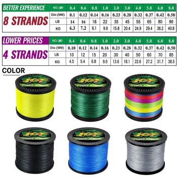 JOF Braided Fishing Line 8 Strands 100M 300M 500M PE Multifilament Wire Strong Japan Cord for Carp Accessories