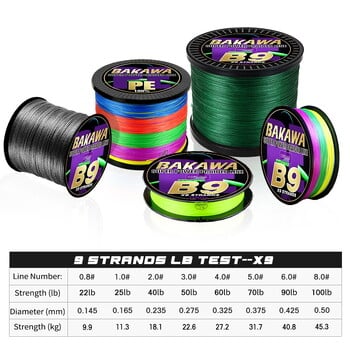 BAKAWA 9x-Strand Braided Fishing Line 300M 500M 1000M Japanese Multifilament Pe Wire for Saltwater Durable Woven Thread Tackle