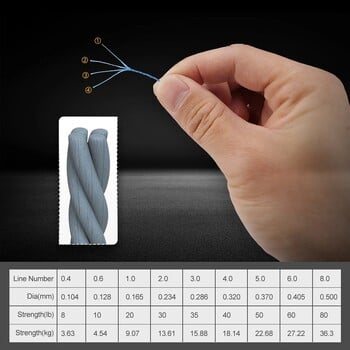 JOF 4 Strands Braided Fishing Line Multifilament 300M 500M 1000M Carp Fishing Japan Braided Wire Sea Fishing Accessories Pe Line