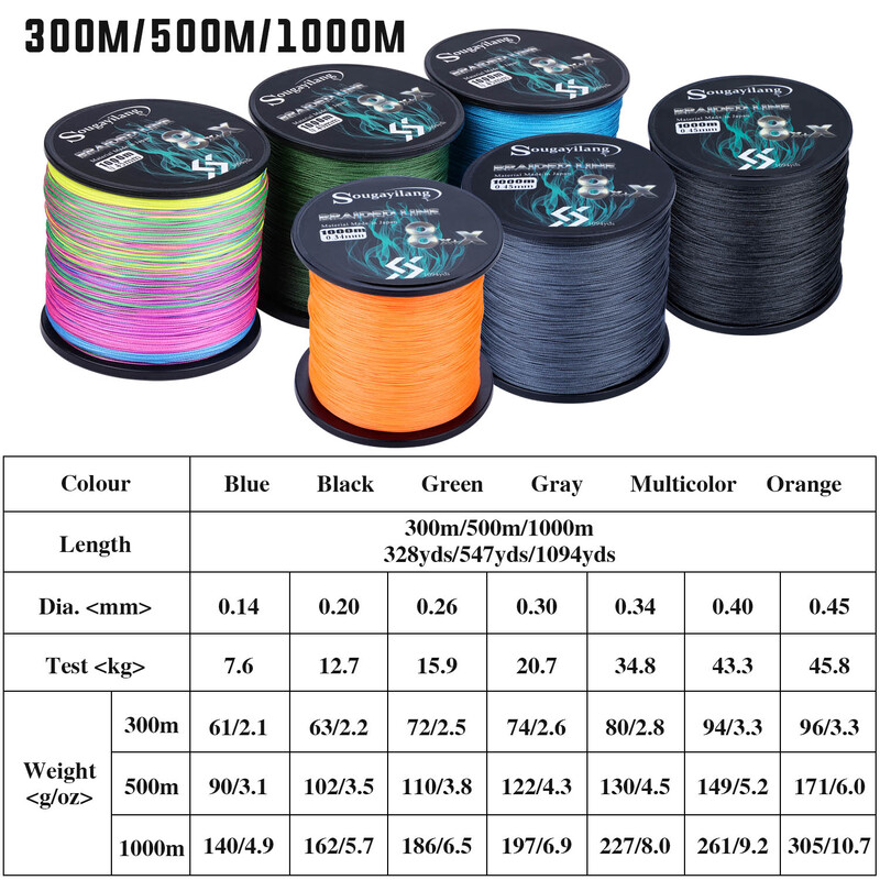 Sougayilang 300M 500M 1000M 6 цвята Здрава PE въдица 8+X нишки Плетена въдица Multifilament Издръжлива въдица