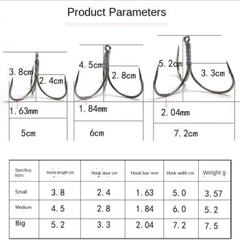 5 τμχ Ακονισμένα δυνατά μεγάλα τριπλά αγκίστρια ψαρέματος Άγκιστρο ψαρέματος Εργαλεία ειδών ψαρέματος από χάλυβα υψηλής περιεκτικότητας σε άνθρακα Τριπλό άγκιστρο άγκυρας