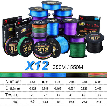 Sougayilang Super Strong 12 Strands Braided Fishing Line X12 PE Line 350M 550M Multifilament Resistant Abrasion Fishing Line