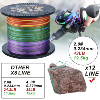 Sougayilang Super Strong 12 Strands Braided Fishing Line X12 PE Line 350M 550M Multifilament Resistant Abrasion Fishing Line