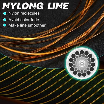 Sougayilang 500m Nylon Fishing Line Max Drag 7-38LB Super Stronger Fishing Line Japan με μονόινα επικάλυψη Carp Fishing Pesca