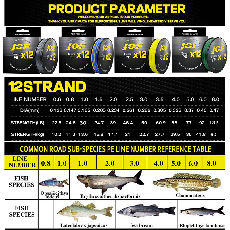 JOF 100M pletena struna za pecanje Šaranska struna 0,6-6,0# 12 pletenih žica, glatka PE višestruka struna za sav ribolov na vodi 22,5-92LB