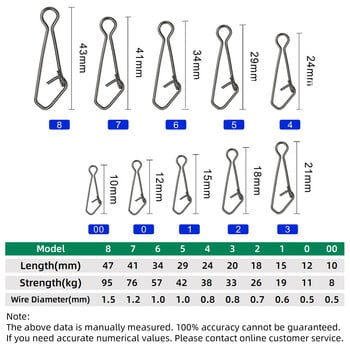 DNDYUJU 50 бр. Риболовна щракалка за бързо заключване Риболовен конектор, примамка, безопасна игла, инструмент за риба, щракалка от неръждаема стомана, въртяща се рибна тактика