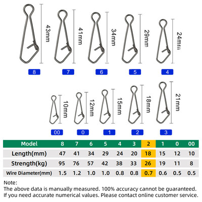 DNDYUJU 50 komada Ribolov Snap Fast Lock Fishing Connector Lure Sigurnosna igla Alat za ribu Snap od nehrđajućeg čelika Okretni ribarski pribor