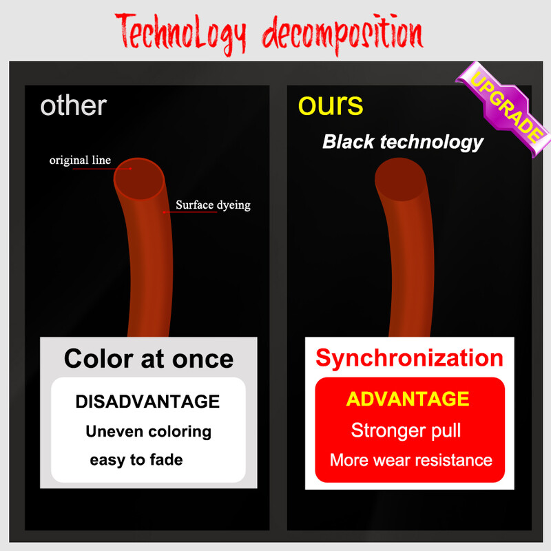 FTK 150M/300M itin tvirtas nailoninis 0,14-0,50 mm fluoro angliavandenilio dangos valas, monofilamentinis karpių žvejybos valas 15,35LB-44,75LB
