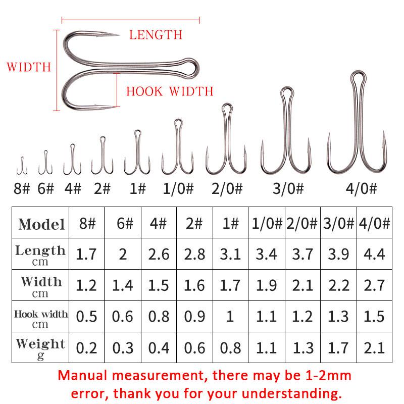 10/50/100 ks dlhý driek dvojitý háčik s ostnatým rybárskym háčikom bez buriny viazanie mušiek na jigové rybárske háčiky na ryby s háčikom na mäkké nástrahy