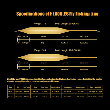 HERCULES Fly Fishing Line Floating Weight Forward Fly Line με διπλό συγκολλημένο βρόχο, φθορίζον κίτρινο WF5F WF6F WF7F WF8F 100FT