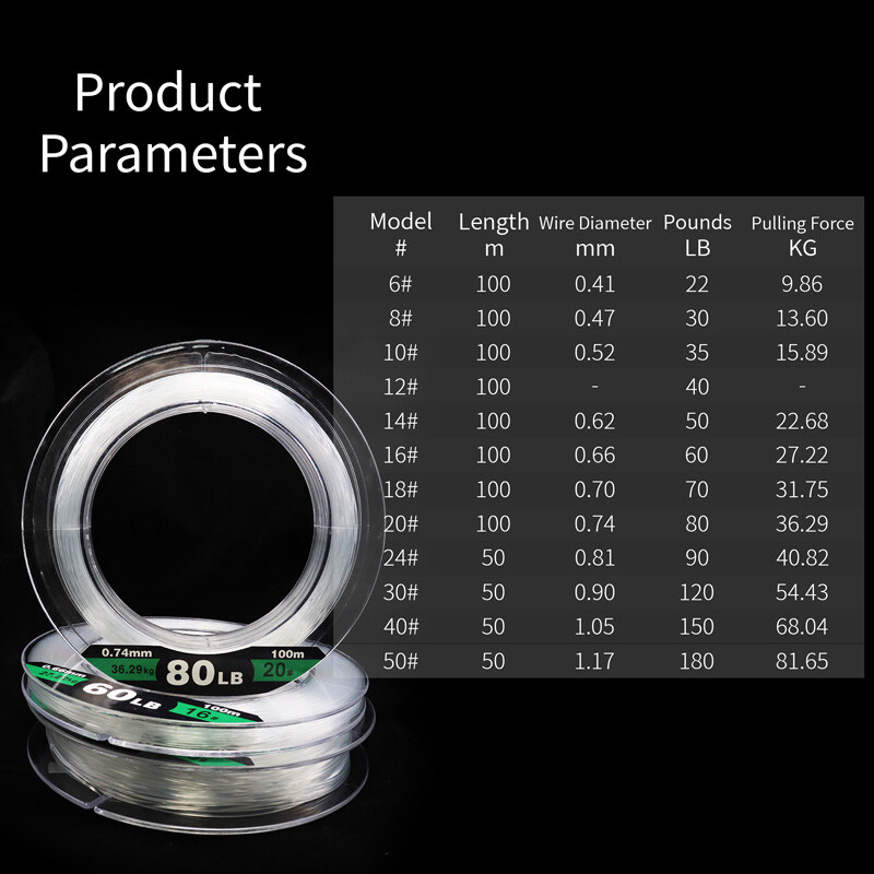 50/100M najlonsko uže za morski ribolov 30-180LB prozirno 10-82KG jaka vučna sila Pod-uže Pribor za morski ribolov s brodova