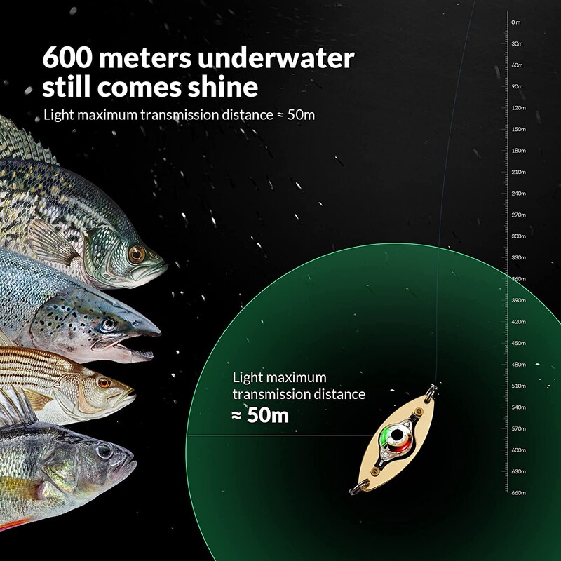 LED mamac za pecanje Svjetlo duboko padajuće žlice za ribolov Podvodni mamac u obliku oka Svjetlo za ribolov Oprema za ribolov Pribor