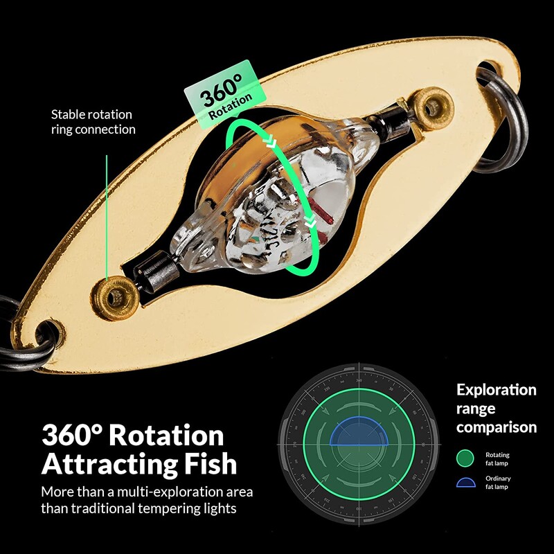 LED mamac za pecanje Svjetlo duboko padajuće žlice za ribolov Podvodni mamac u obliku oka Svjetlo za ribolov Oprema za ribolov Pribor