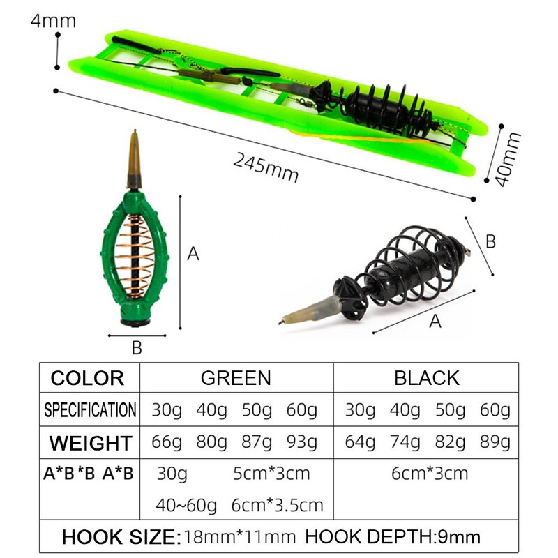 1 vnt. karpių žvejybos masalo narvelio linijos grupės šėryklos svirties kabliukas žvejybos jaukų krepšelis lauko žūklei rinkinys pavasario reikmenų įrankis