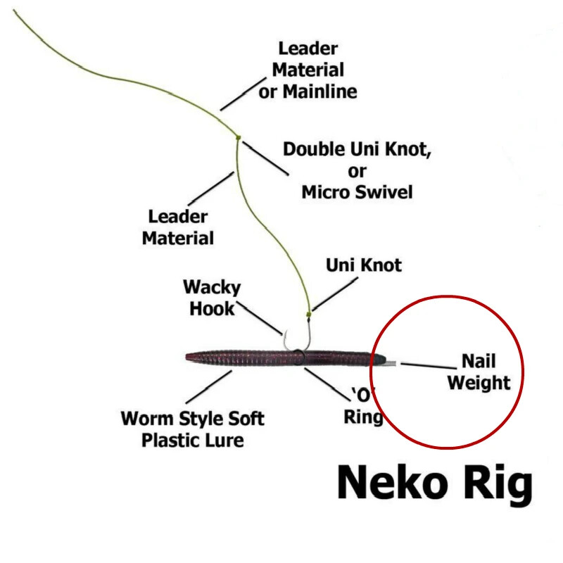 Umetak za pecanje, sudoper s utegom za pecanje, Senko Worm Jigging sudoper za ribolov, pribor za ribolov, 10kom/partija, 1G, 1,5G, 2g