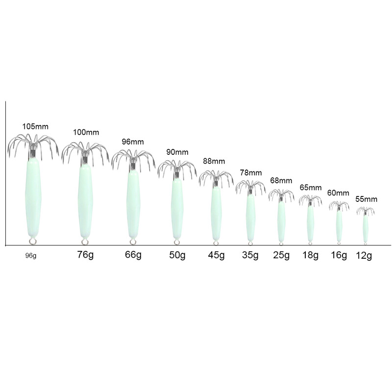 Svjetleća udica za lignje 12 riba kišobran Umjetni mamac za hobotnicu Crank Sipa Šampi za račiće Tvrdi dodaci za mamac za ribolov 2021.