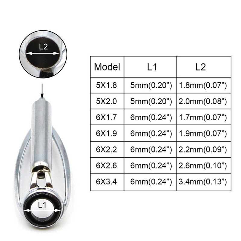 DIY dodatak 1.8 MM - 3.6 MM spinning livenje SIC vrhovi prstenova Gornji prstenovi za oko Popravak štapova za pecanje Komponenta Vodilice štapa za pecanje