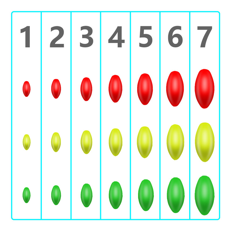 Plutajući bobber za pecanje Fluorescentna drift lopta Indikator udarca od pjene Plovak za pecanje Kuglice za plutanje Pribor za ribolov