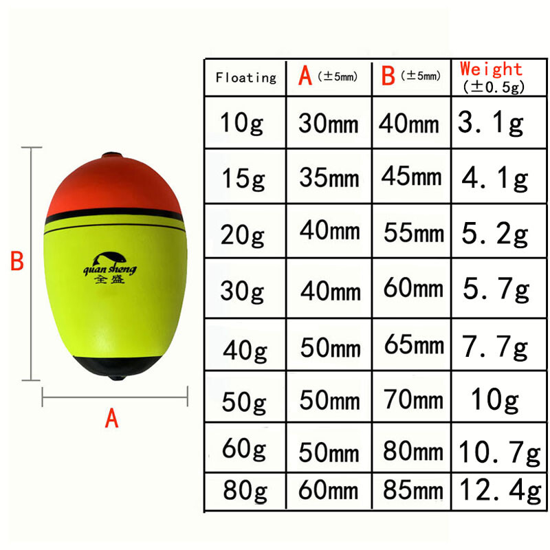 1 kom Plutajući 10g-100g Pjenasti plovak za pecanje EVA elastični plovak za pecanje Boya Plutač za pecanje na plaži Flotador Peche Boia pribor