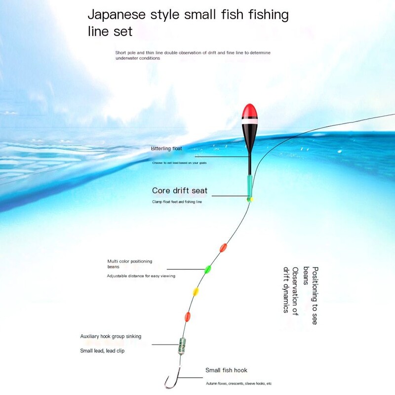 Ribolovni plovci Vrhunske izrade Slatkovodni plovci Dodaci za pecanje Bobbers Škrpina Dodaci za pecanje na ledu