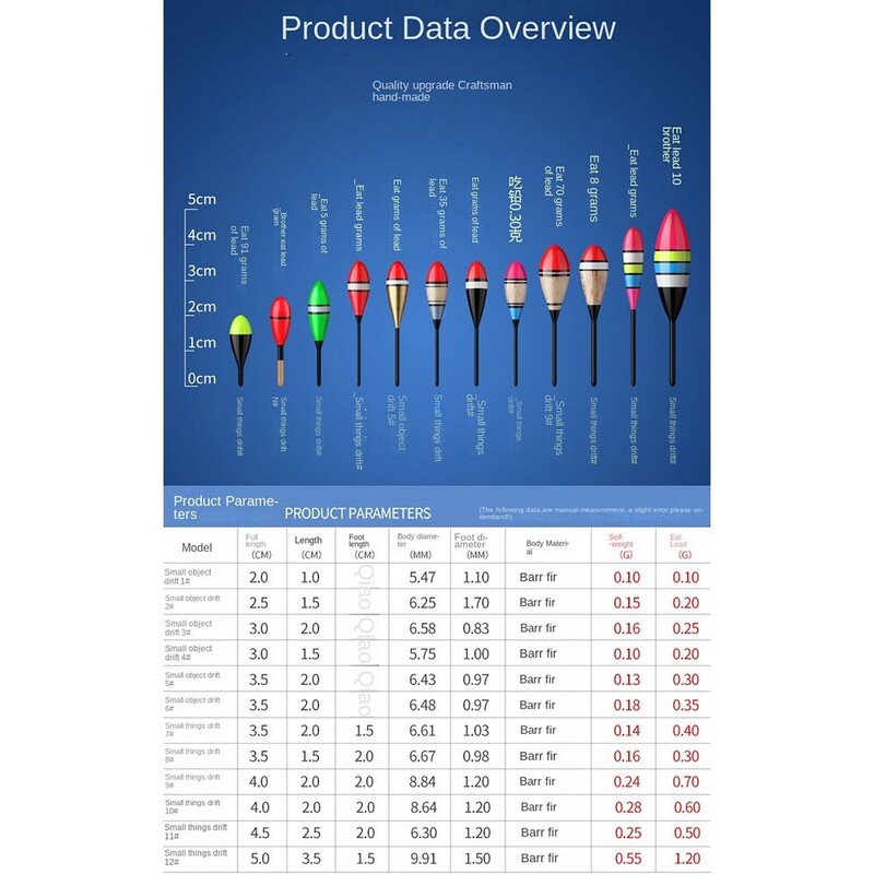 Ribolovni plovci Vrhunske izrade Slatkovodni plovci Dodaci za pecanje Bobbers Škrpina Dodaci za pecanje na ledu