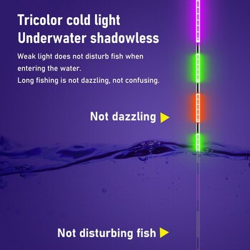 1 ΤΕΜ Smart Led Fishing Float Υψηλής Ευαισθησίας Υπενθύμιση σημαδούρα Αισθητήρας βαρύτητας Λαμπερός Ηλεκτρικός Νυχτερινός Ψάρεμα Float Long Tail