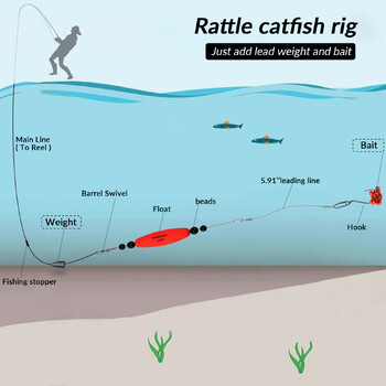 2 τεμ. Rattle Catfish Rig Float Kit Fishing Bobbers + Fishing Swivels + Eagle Beak Αγκαθωτό άγκιστρο + Μαλακό ατσάλι Leader Wire + Σετ καρφίτσας ψαρέματος